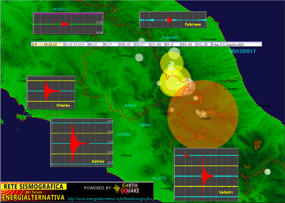 http://www.energialternativa.info/public/newforum/ForumEA/S/Terremoto2_9AquilaDel05Dicembre2017.png