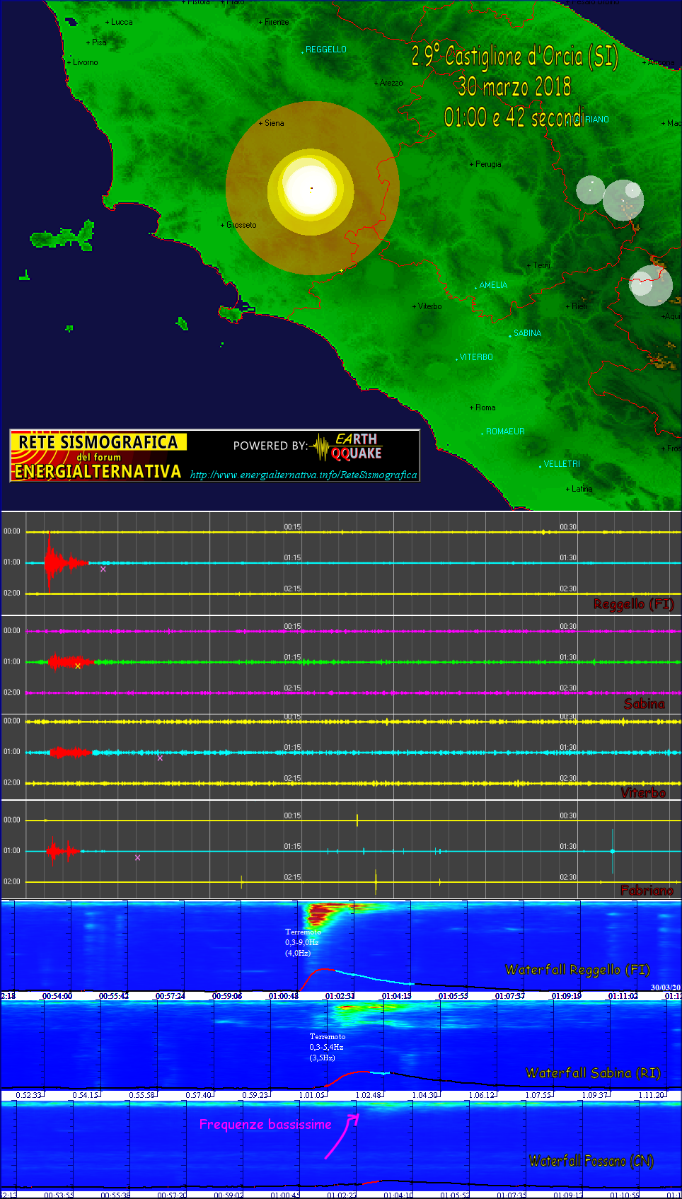 http://www.energialternativa.info/public/newforum/ForumEA/S/Terremoto2_9ReteSienaDel30Marzo2018.png