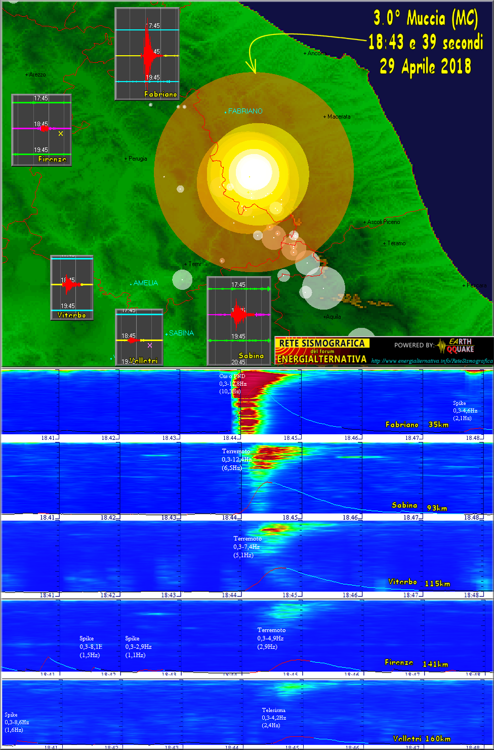http://www.energialternativa.info/public/newforum/ForumEA/S/Terremoto3_0Mucciadel29Aprile2018.png