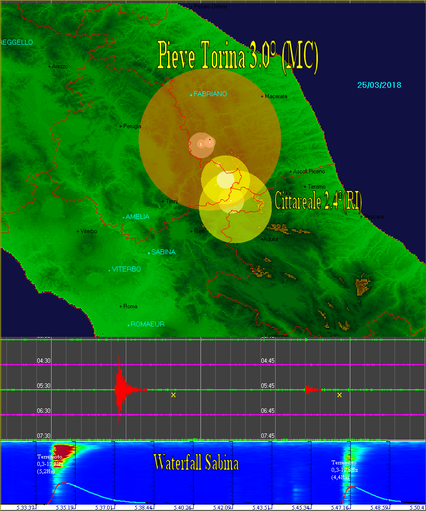 http://www.energialternativa.info/public/newforum/ForumEA/S/Terremoto3_0PieveTorina.png
