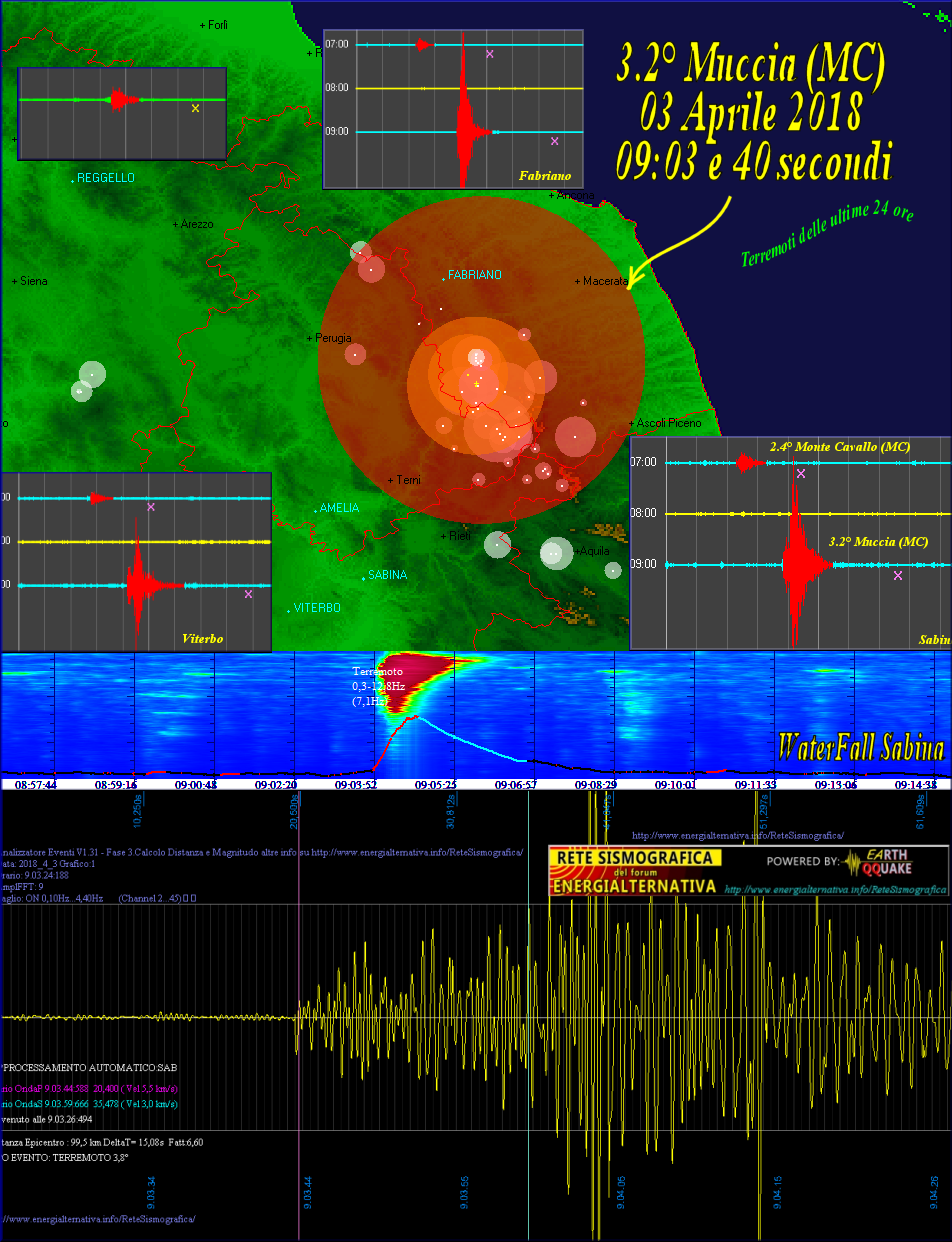 http://www.energialternativa.info/public/newforum/ForumEA/S/Terremoto3_2MucciaDel4Aprile2018.png