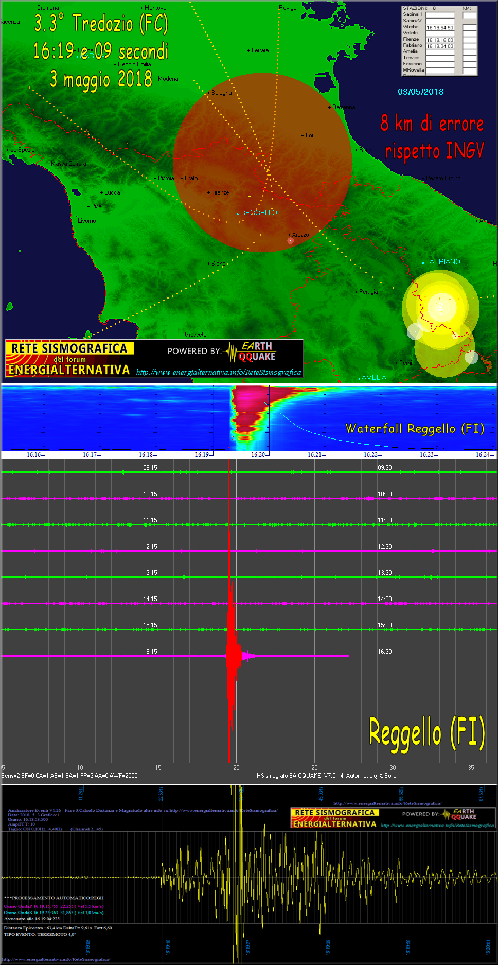 http://www.energialternativa.info/public/newforum/ForumEA/S/Terremoto3_3Tredozio3Maggio2018.png