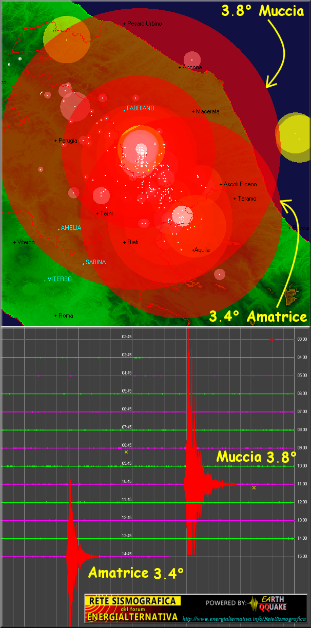 http://www.energialternativa.info/public/newforum/ForumEA/S/Terremoto3_4Amatrice21Maggio2018.png