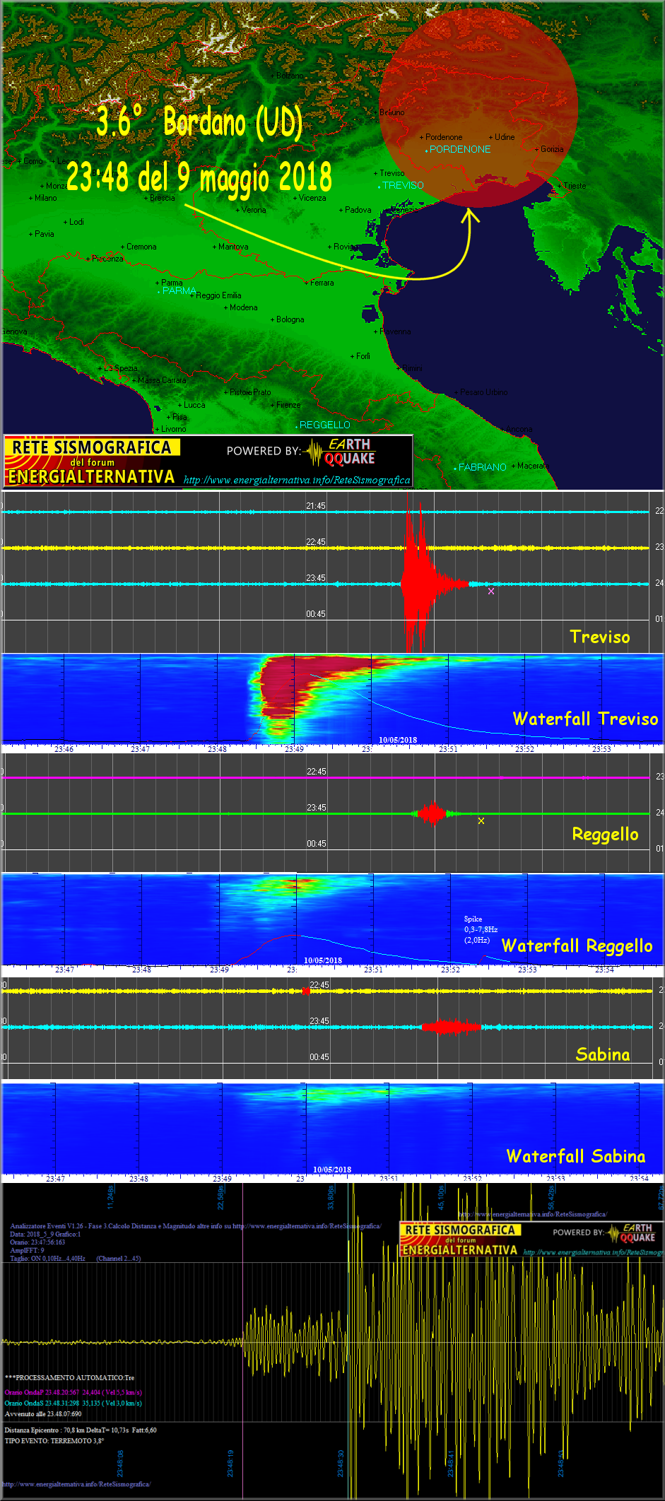 http://www.energialternativa.info/public/newforum/ForumEA/S/Terremoto3_6BordanoDel9Maggio2019.png