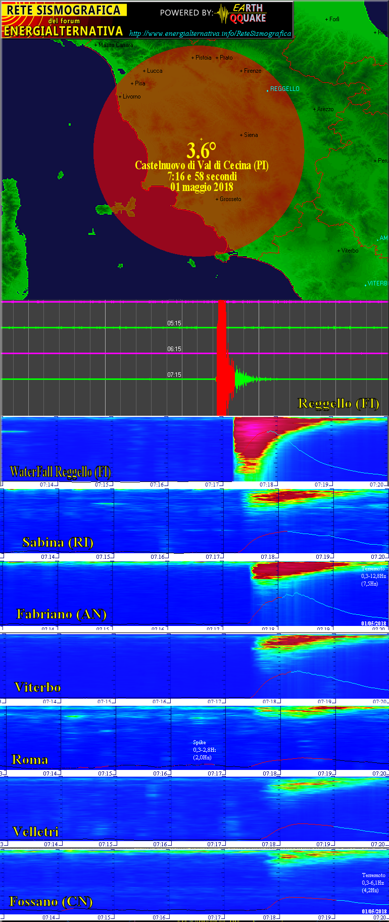 http://www.energialternativa.info/public/newforum/ForumEA/S/Terremoto3_6PisaDel1Maggio2018Rete.png