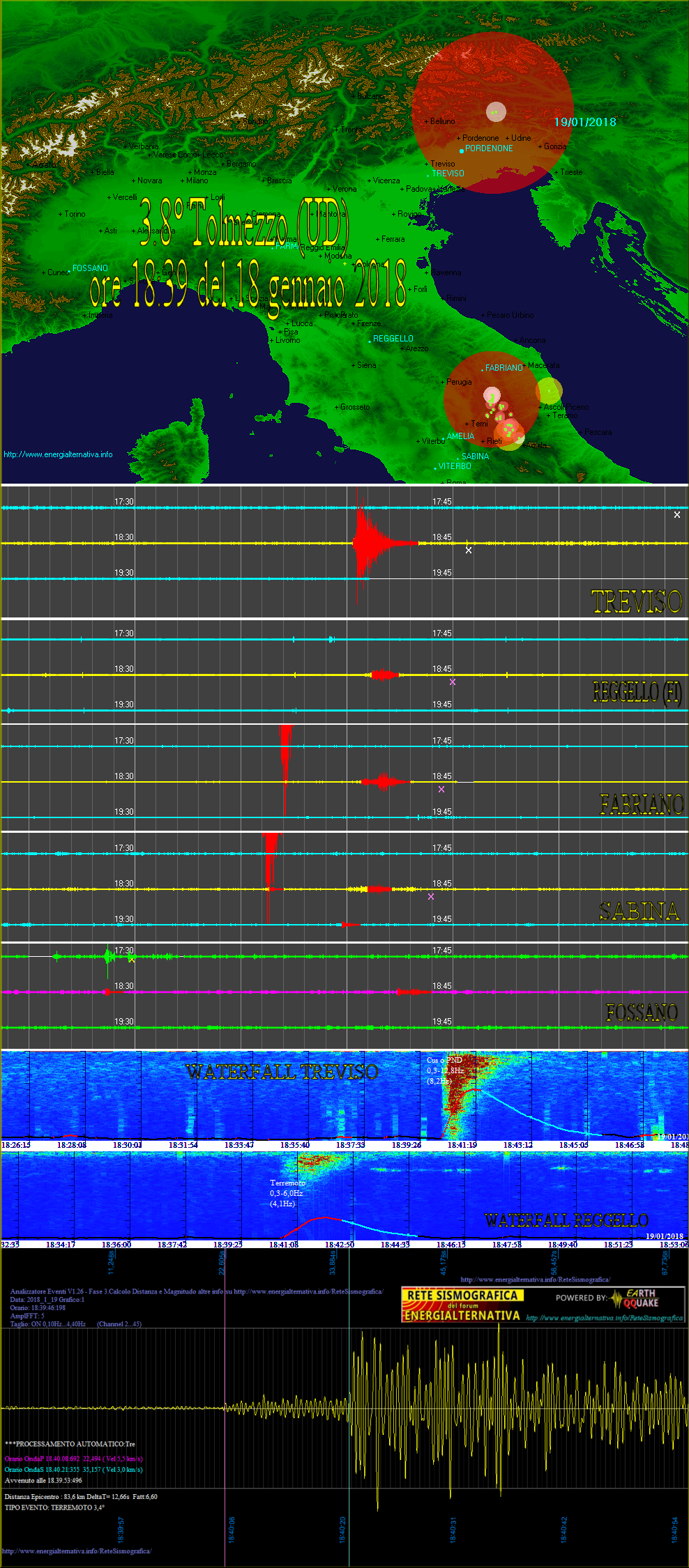 http://www.energialternativa.info/public/newforum/ForumEA/S/Terremoto3_8Tolmezzodel19gennaio2018.png