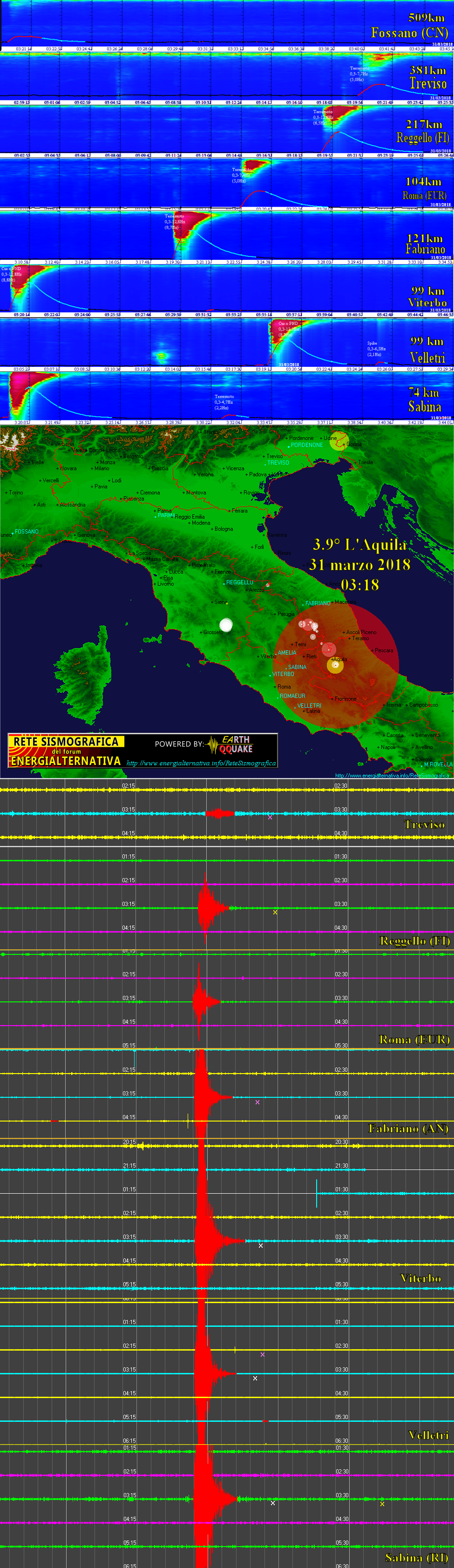 http://www.energialternativa.info/public/newforum/ForumEA/S/Terremoto3_9Aquila31MArzo2018.png