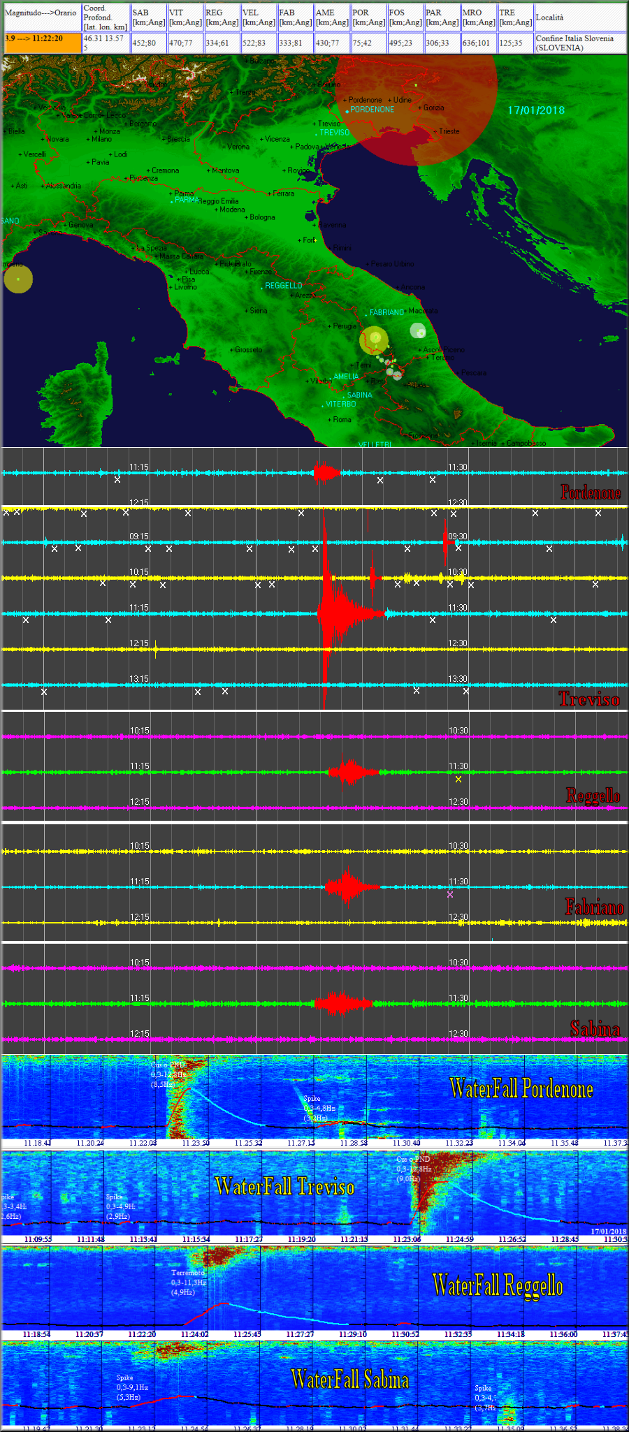 http://www.energialternativa.info/public/newforum/ForumEA/S/Terremoto3_9BosniaDel17Gennaio2018.png