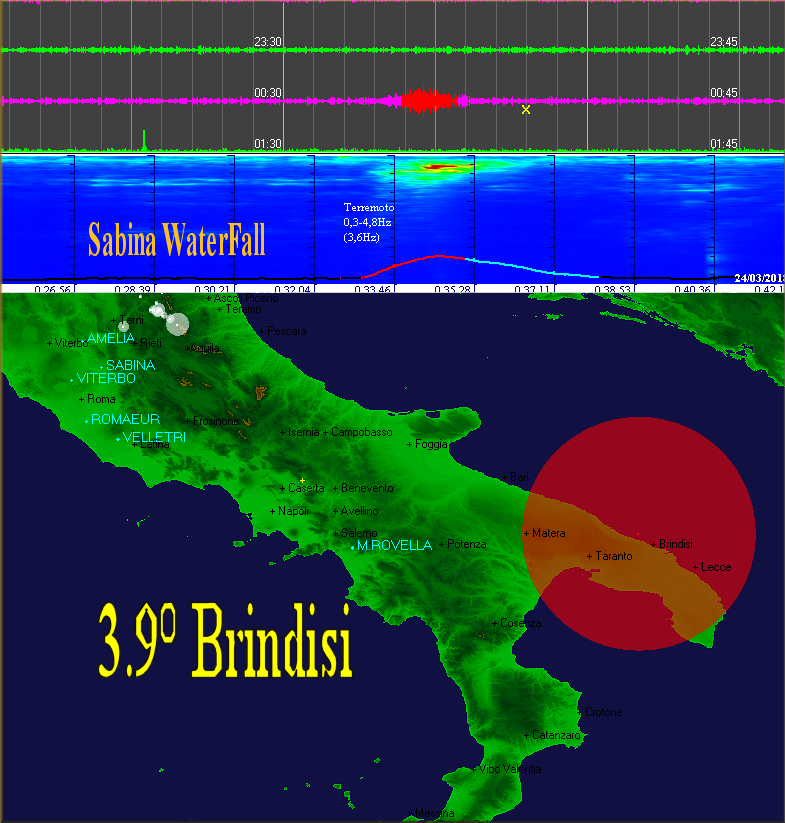 http://www.energialternativa.info/public/newforum/ForumEA/S/Terremoto3_9Brindisi.png