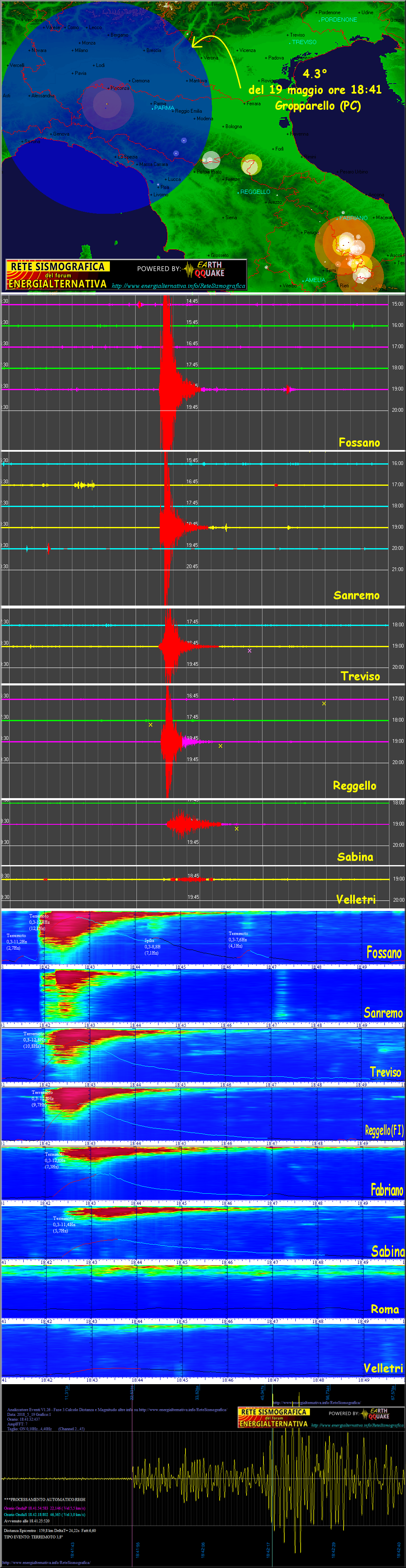 http://www.energialternativa.info/public/newforum/ForumEA/S/Terremoto4_3GropparelloDel19Maggio2018.png