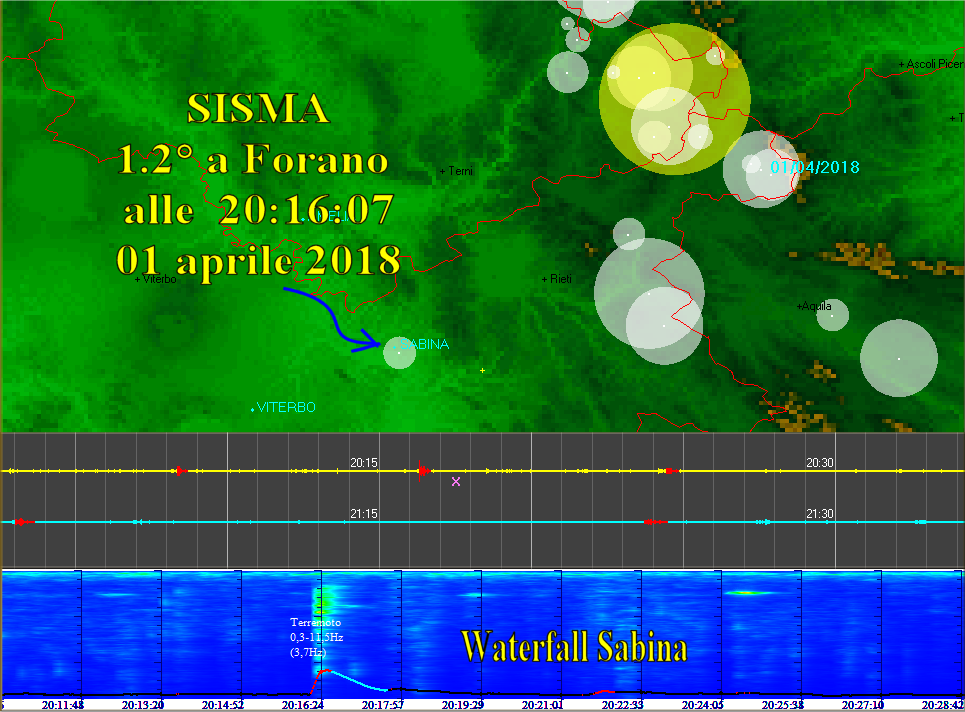 http://www.energialternativa.info/public/newforum/ForumEA/S/TerremotoMaiCosiVicino.png