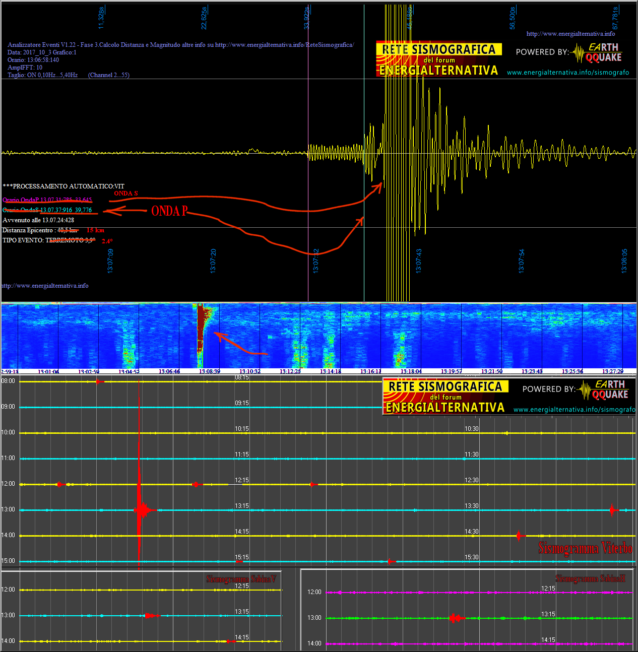 http://www.energialternativa.info/public/newforum/ForumEA/S/TerremotoViterbeseDel03Ottobre2017.png