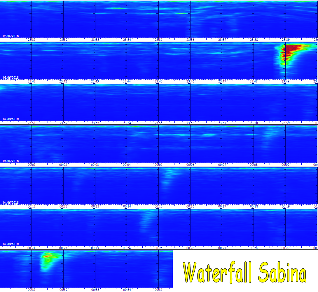 http://www.energialternativa.info/public/newforum/ForumEA/S/WaterfallSabina.png