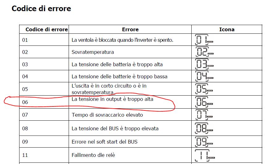 http://www.energialternativa.info/public/newforum/ForumEA/S/errore.JPG