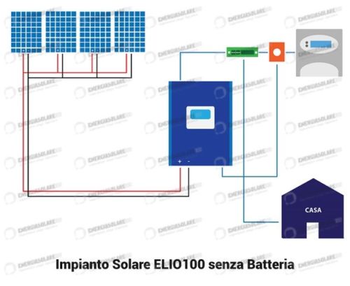 http://www.energialternativa.info/public/newforum/ForumEA/S/s-l500.jpg