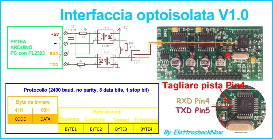 http://www.energialternativa.info/public/newforum/ForumEA/Schema%20interfaccia%20V1.jpg