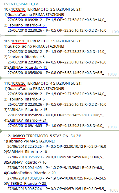 http://www.energialternativa.info/public/newforum/ForumEA/T/AllarmiTelegram.png