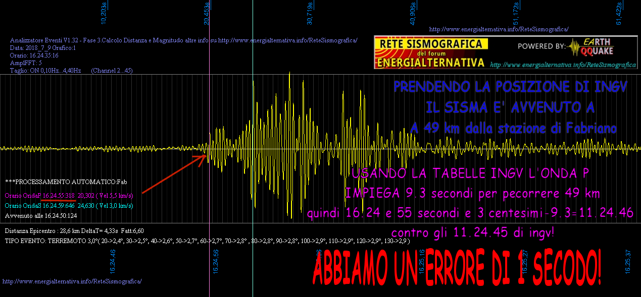 http://www.energialternativa.info/public/newforum/ForumEA/T/CalcoloTempi.png