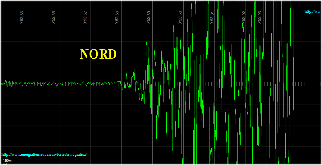 http://www.energialternativa.info/public/newforum/ForumEA/T/Nord.png