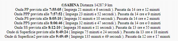 http://www.energialternativa.info/public/newforum/ForumEA/T/NuovaDistanza.png