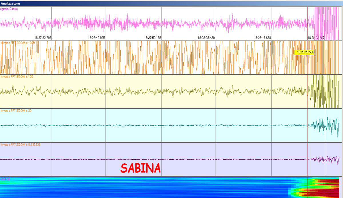 http://www.energialternativa.info/public/newforum/ForumEA/T/OndaPSabina.png