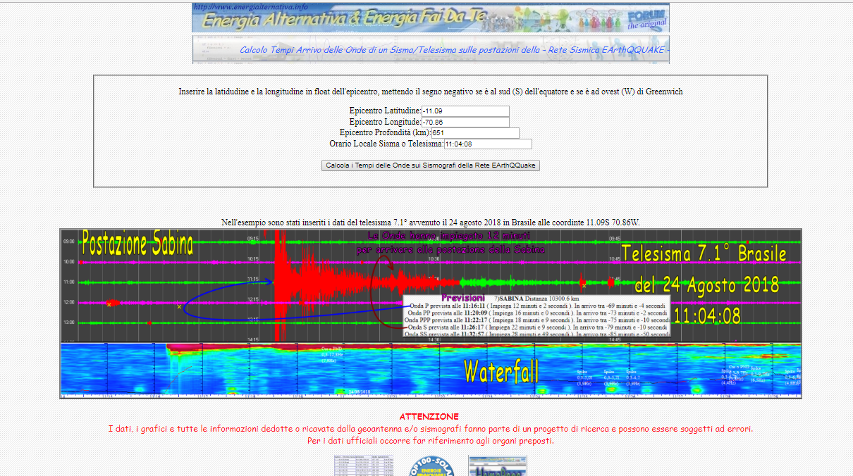http://www.energialternativa.info/public/newforum/ForumEA/T/PaginaCAlcoloTempiArrivoOnde.png