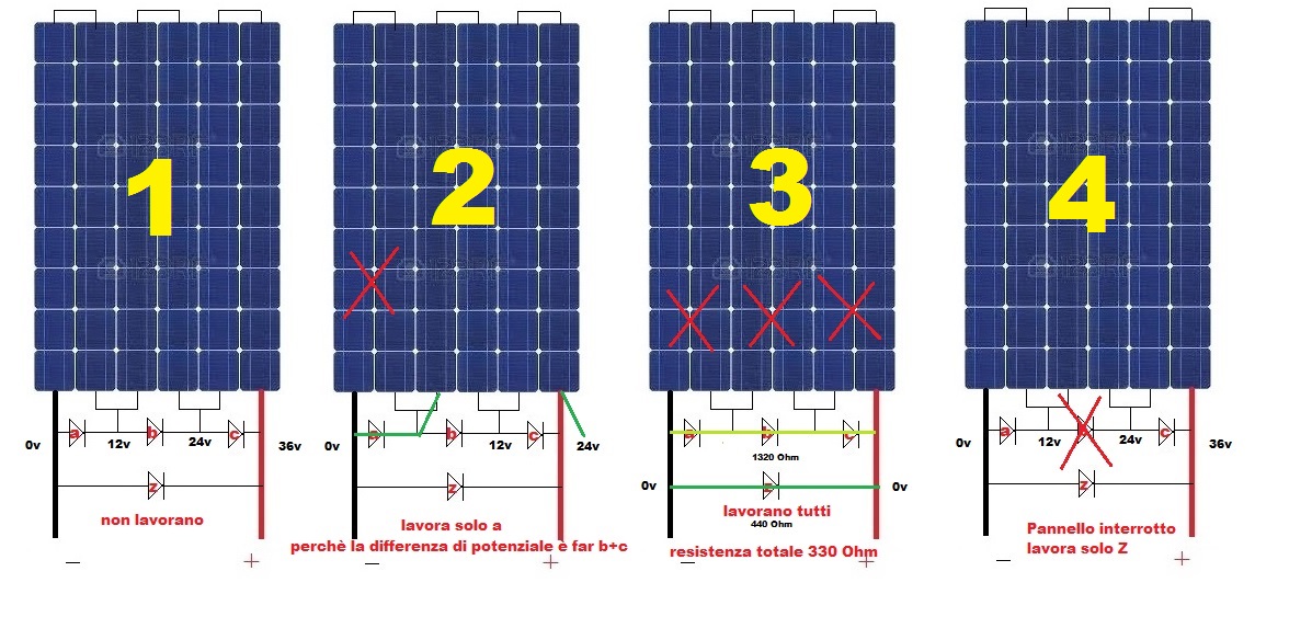 Guida collegamenti impianto fotovoltaico- pagina 5 - Solare Fotovoltaico