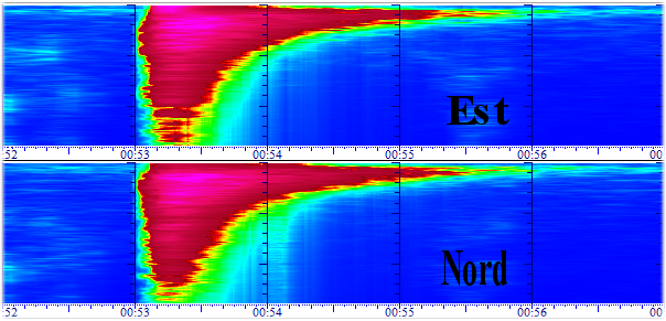 http://www.energialternativa.info/public/newforum/ForumEA/T/RisultatiGeofoniOrtogonali.png