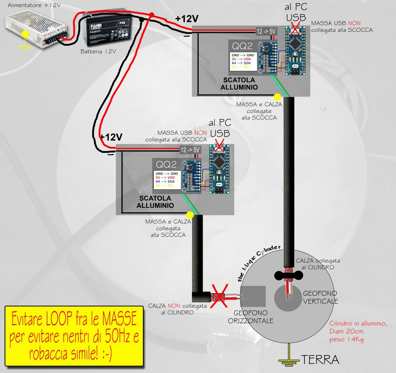 http://www.energialternativa.info/public/newforum/ForumEA/T/Schema_Massa_Terra2.jpg