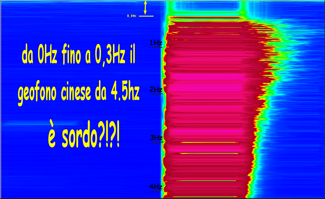 http://www.energialternativa.info/public/newforum/ForumEA/T/SpettroABassissimaFrequenza.png