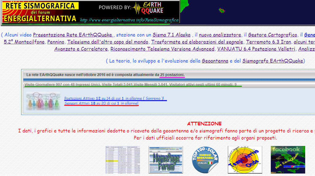 http://www.energialternativa.info/public/newforum/ForumEA/T/StatisticheReteEArthQQuale.png