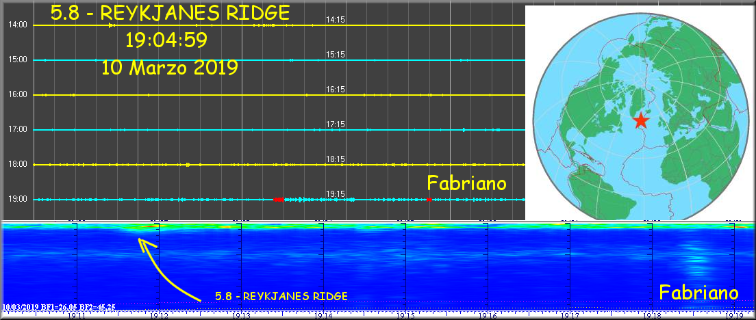 http://www.energialternativa.info/public/newforum/ForumEA/T/Telesisma5_8REYKJANES10MArzo2019.png