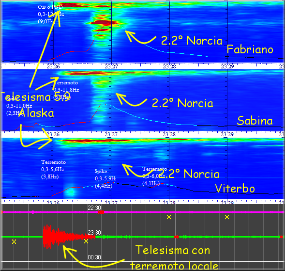 http://www.energialternativa.info/public/newforum/ForumEA/T/TelesismaConTerremotoLocale.png