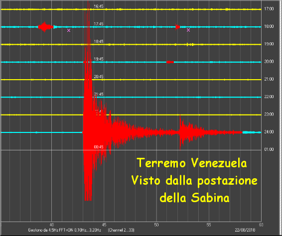 http://www.energialternativa.info/public/newforum/ForumEA/T/TelesismaVenezuela21Agosto2018.png