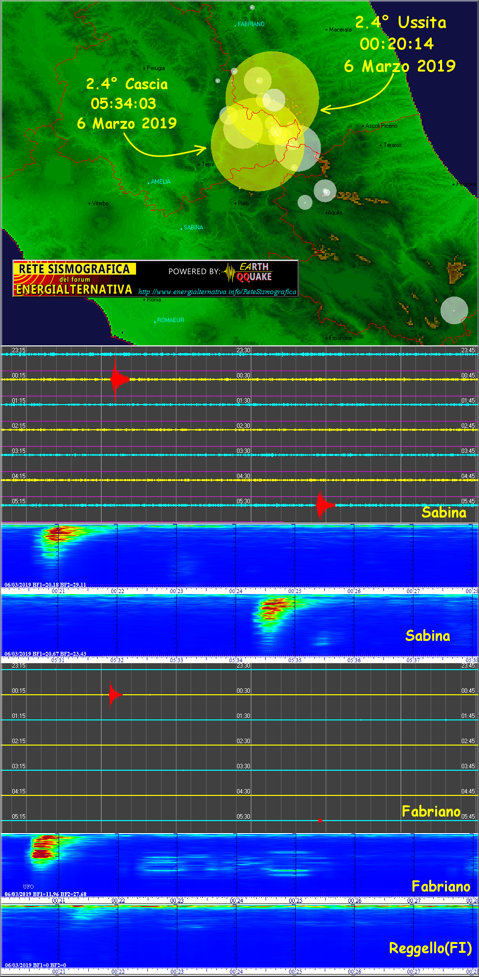 http://www.energialternativa.info/public/newforum/ForumEA/T/Terremoti2_4UssitaECascia6Marzo2019.png