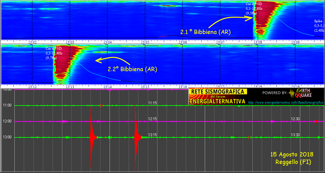 http://www.energialternativa.info/public/newforum/ForumEA/T/Terremoto2_2BibbienaArezzo15Agosto2018.png