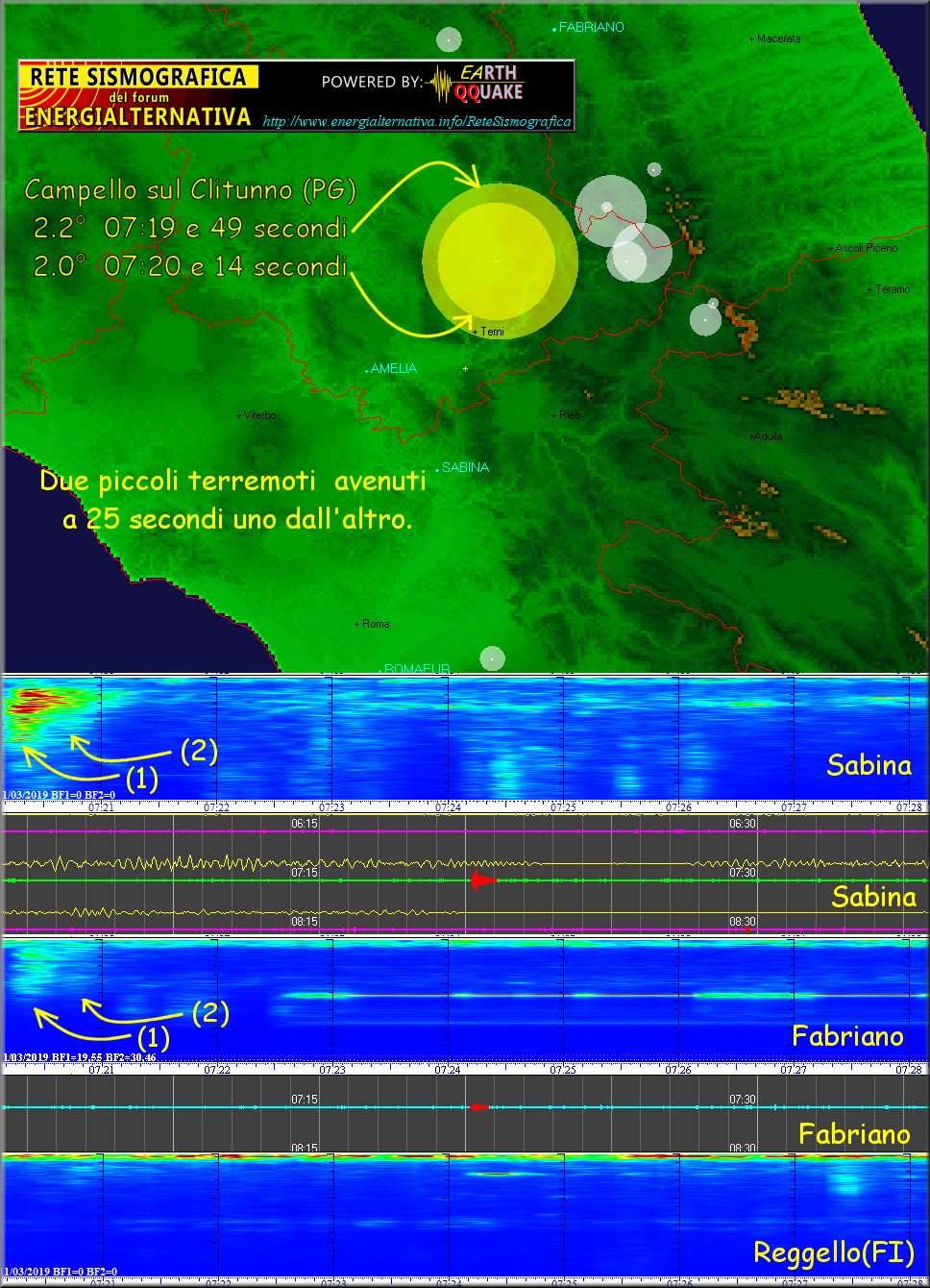 http://www.energialternativa.info/public/newforum/ForumEA/T/Terremoto2_2E2_0CampelloSulClitunno11MArzo2019.png