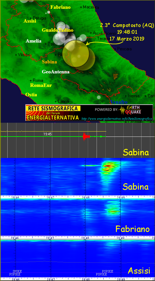 http://www.energialternativa.info/public/newforum/ForumEA/T/Terremoto2_3CampotostoAQ17Marzo2019.png