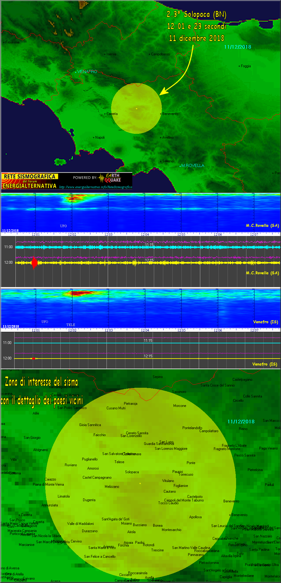 http://www.energialternativa.info/public/newforum/ForumEA/T/Terremoto2_3SolopacaBN11Dicembre2018.png