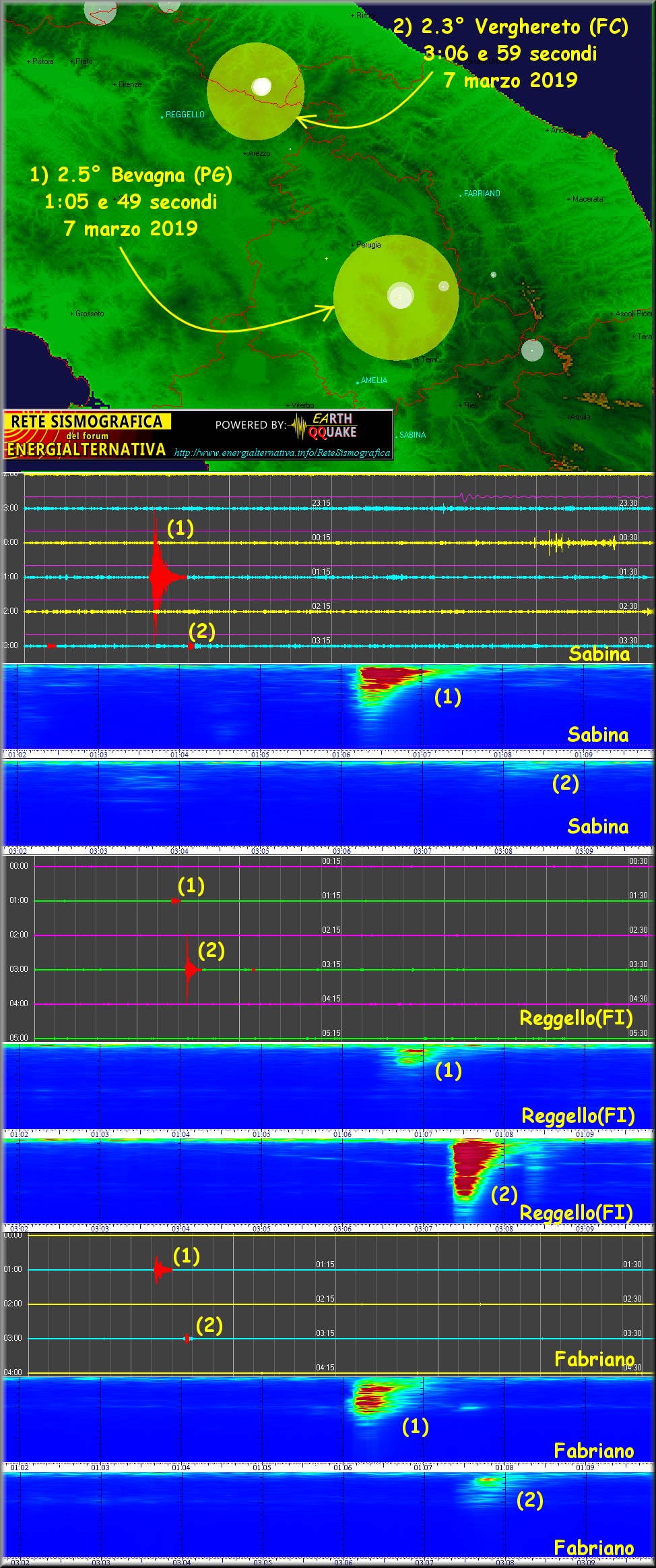 http://www.energialternativa.info/public/newforum/ForumEA/T/Terremoto2_5Bevagna2_3Verghereto%207Marzo2019.png