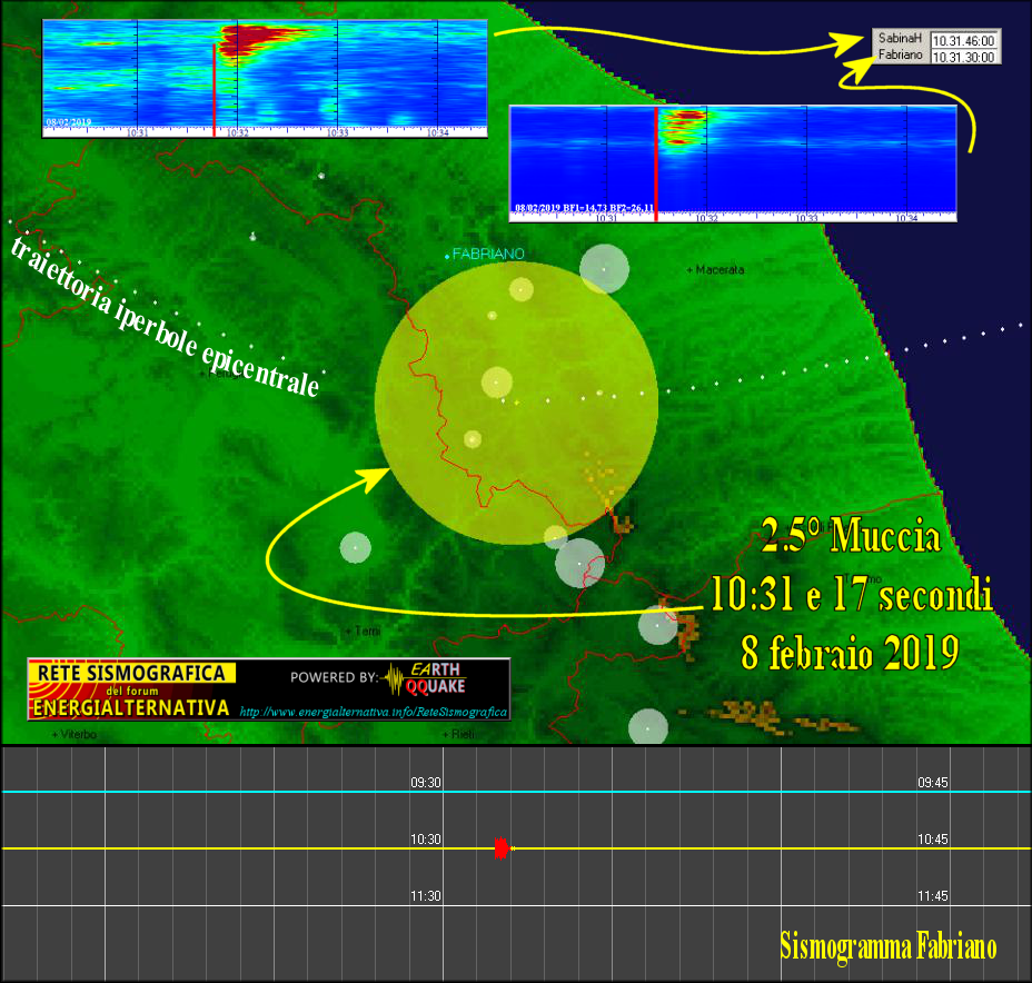 http://www.energialternativa.info/public/newforum/ForumEA/T/Terremoto2_5Muccia8febbraio2019.png