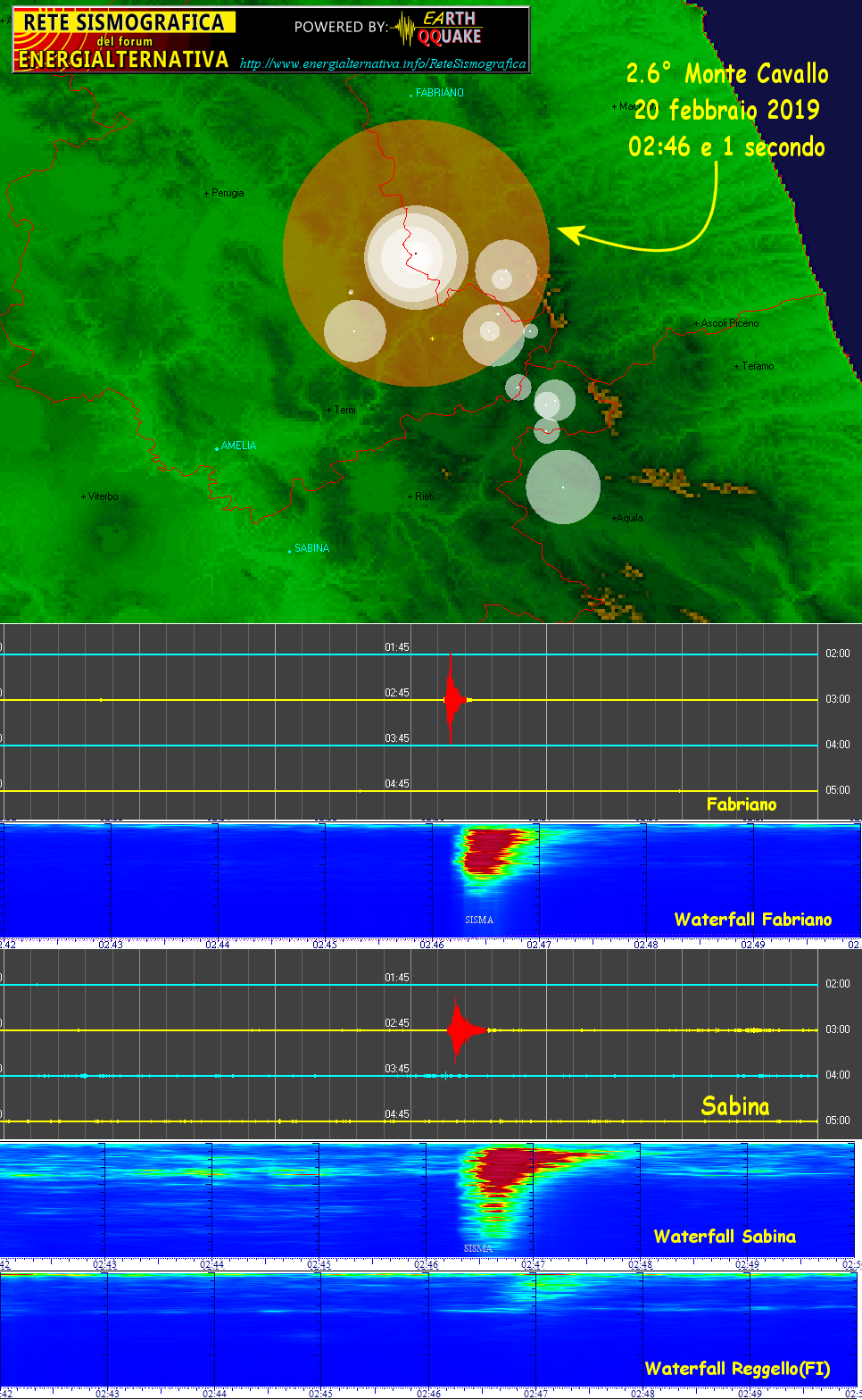 http://www.energialternativa.info/public/newforum/ForumEA/T/Terremoto2_6MonteCavallo20Febbraio2019.png