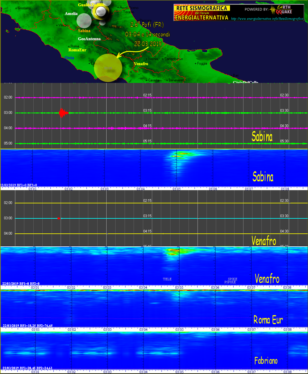 http://www.energialternativa.info/public/newforum/ForumEA/T/Terremoto2_6Poli22Marzo2019.png