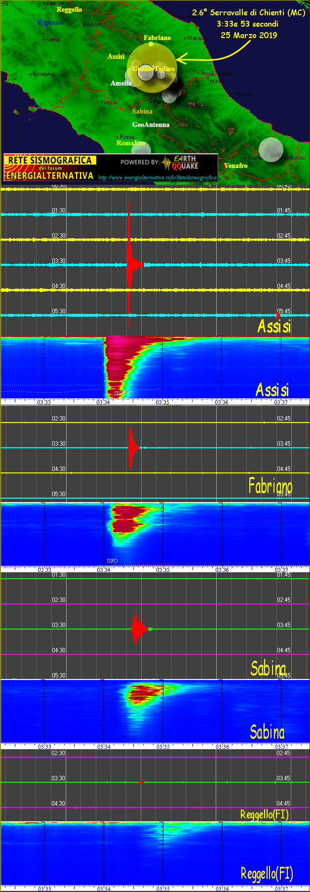 http://www.energialternativa.info/public/newforum/ForumEA/T/Terremoto2_6SerravalleDiChienti.png