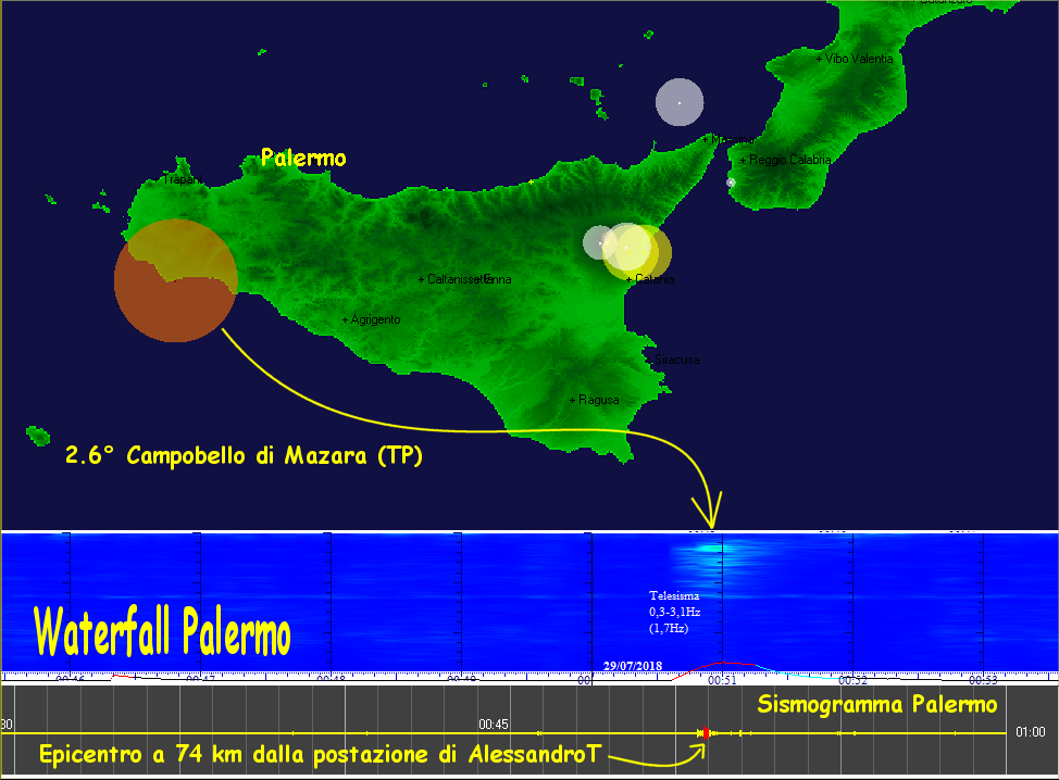 http://www.energialternativa.info/public/newforum/ForumEA/T/Terremoto2_6TrapaniVistoDallaPostazioneDiPalermo.png