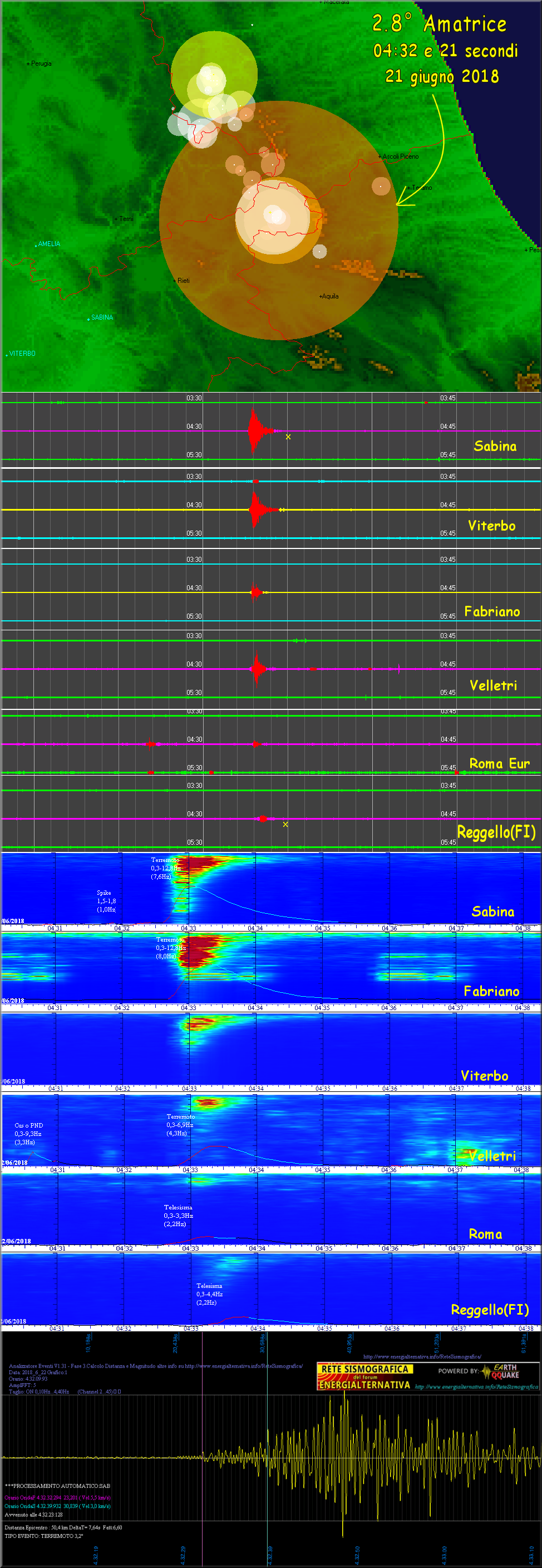 http://www.energialternativa.info/public/newforum/ForumEA/T/Terremoto2_8AmatriceDel21Giugno2018.png