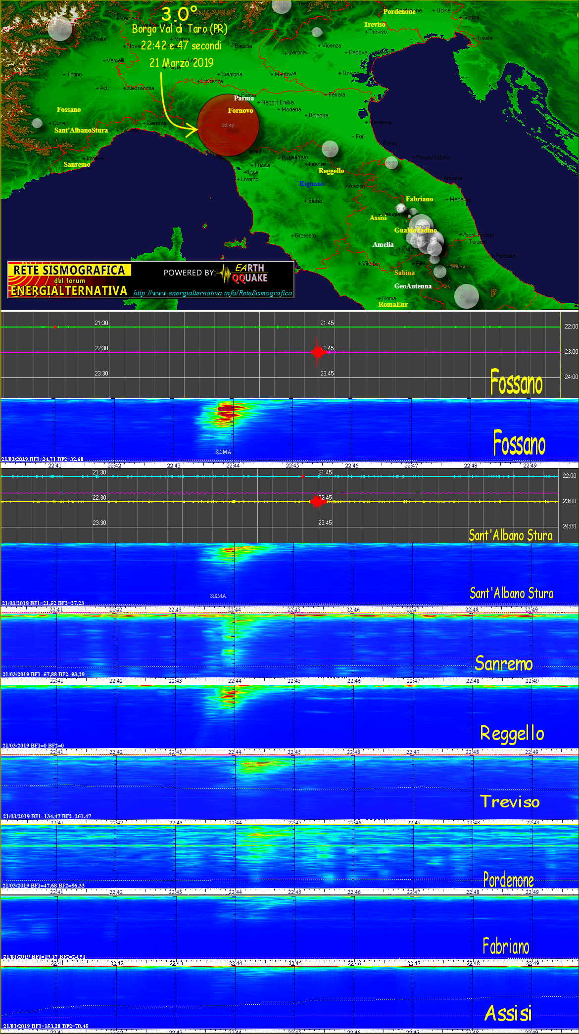 http://www.energialternativa.info/public/newforum/ForumEA/T/Terremoto3_0BorgoValdiTaro21Marzo2019.png