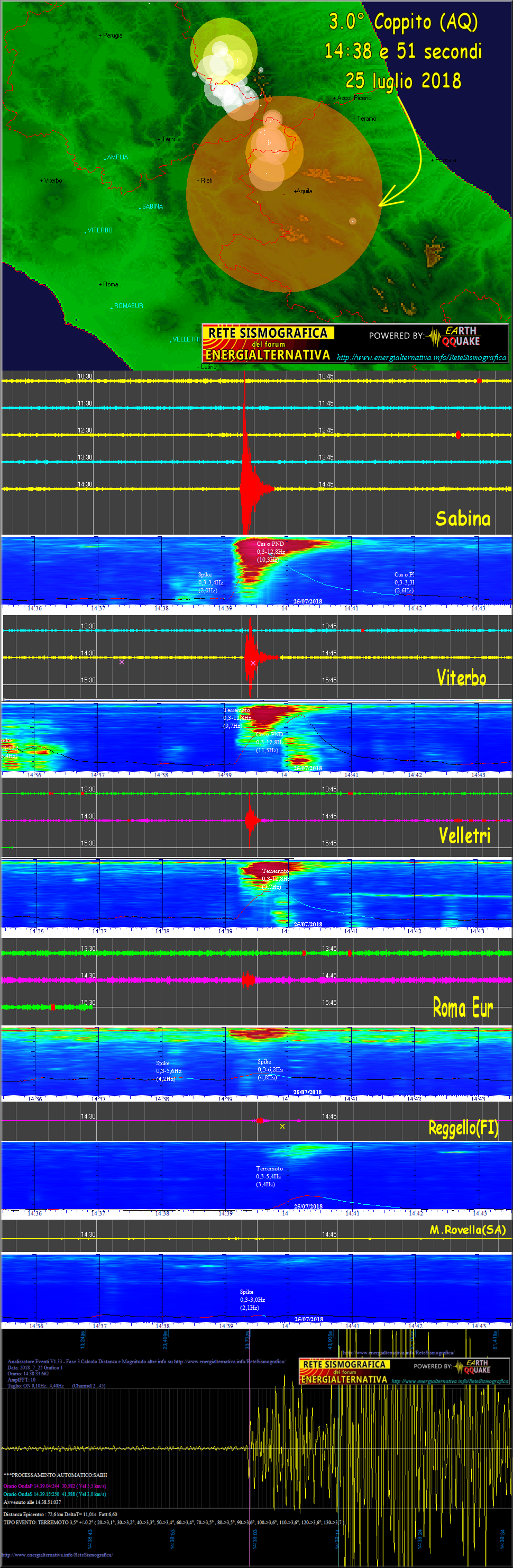 http://www.energialternativa.info/public/newforum/ForumEA/T/Terremoto3_0Coppito25Luglio2018.png