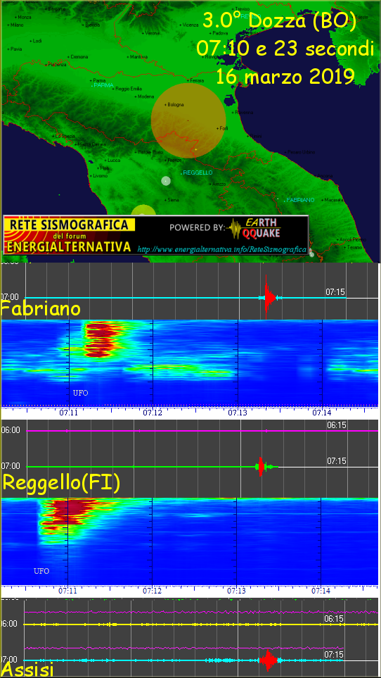 http://www.energialternativa.info/public/newforum/ForumEA/T/Terremoto3_0Dozza16MArzo2019.png