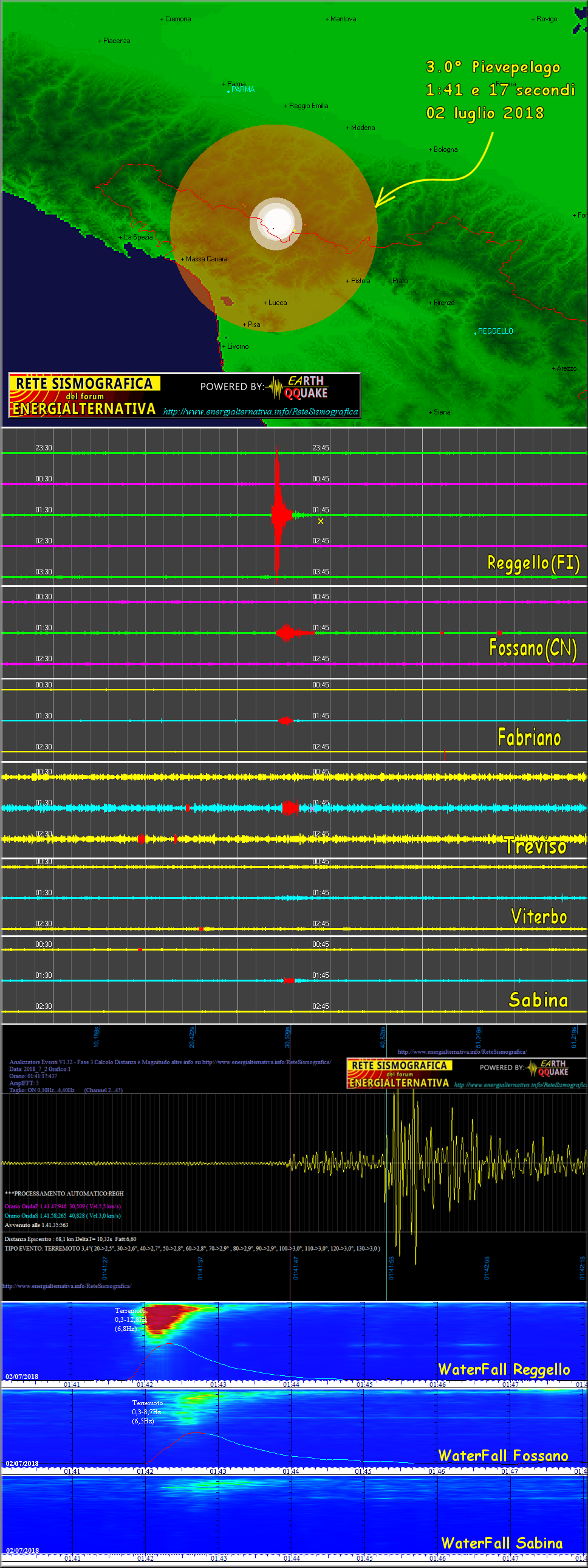 http://www.energialternativa.info/public/newforum/ForumEA/T/Terremoto3_0Pievepelago02luglio2018.png